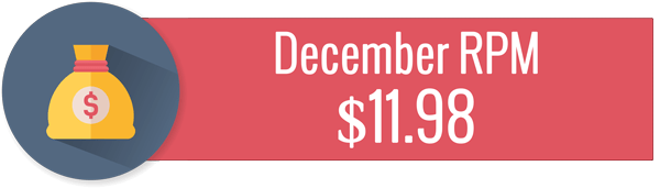 December RPM.